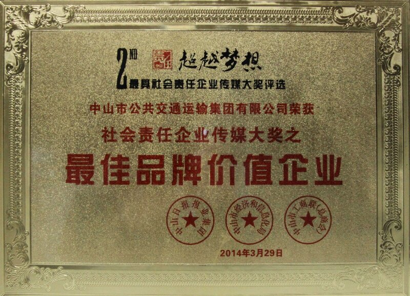 最佳品牌价值企业